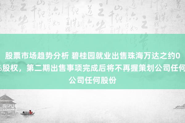 股票市场趋势分析 碧桂园就业出售珠海万达之约0.31%股权，第二期出售事项完成后将不再握策划公司任何股份