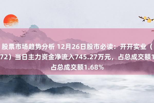 股票市场趋势分析 12月26日股市必读：开开实业（600272）当日主力资金净流入745.27万元，占总成交额1.68%