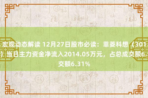 宏观动态解读 12月27日股市必读：菲菱科想（301191）当日主力资金净流入2014.05万元，占总成交额6.31%