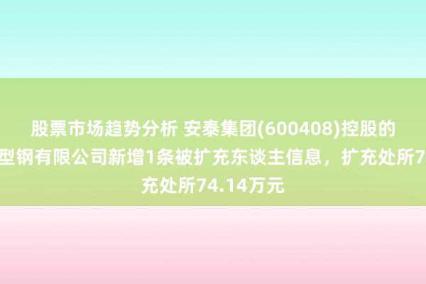 股票市场趋势分析 安泰集团(600408)控股的山西安泰型钢有限公司新增1条被扩充东谈主信息，扩充处所74.14万元