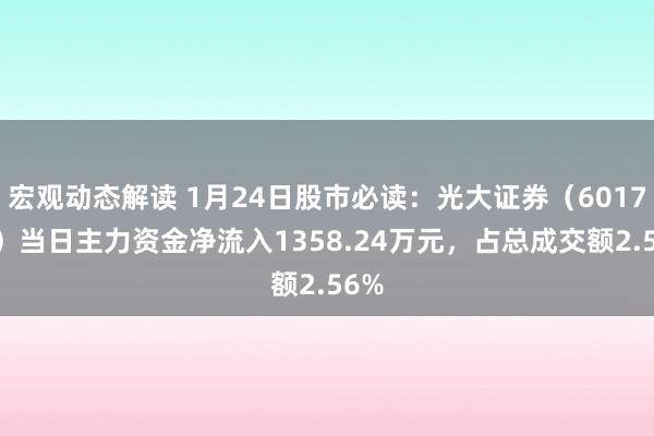 宏观动态解读 1月24日股市必读：光大证券（601788）当日主力资金净流入1358.24万元，占总成交额2.56%