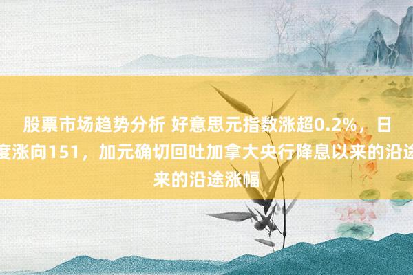 股票市场趋势分析 好意思元指数涨超0.2%，日元一度涨向151，加元确切回吐加拿大央行降息以来的沿途涨幅