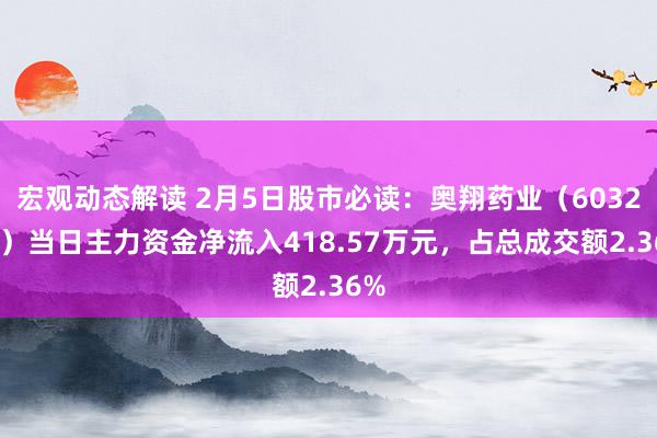 宏观动态解读 2月5日股市必读：奥翔药业（603229）当日主力资金净流入418.57万元，占总成交额2.36%