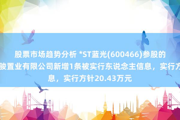 股票市场趋势分析 *ST蓝光(600466)参股的成王人双流和骏置业有限公司新增1条被实行东说念主信息，实行方针20.43万元