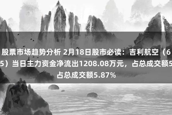 股票市场趋势分析 2月18日股市必读：吉利航空（603885）当日主力资金净流出1208.08万元，占总成交额5.87%