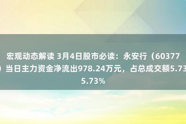 宏观动态解读 3月4日股市必读：永安行（603776）当日主力资金净流出978.24万元，占总成交额5.73%