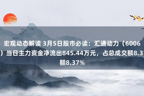 宏观动态解读 3月5日股市必读：汇通动力（600605）当日主力资金净流出845.44万元，占总成交额8.37%